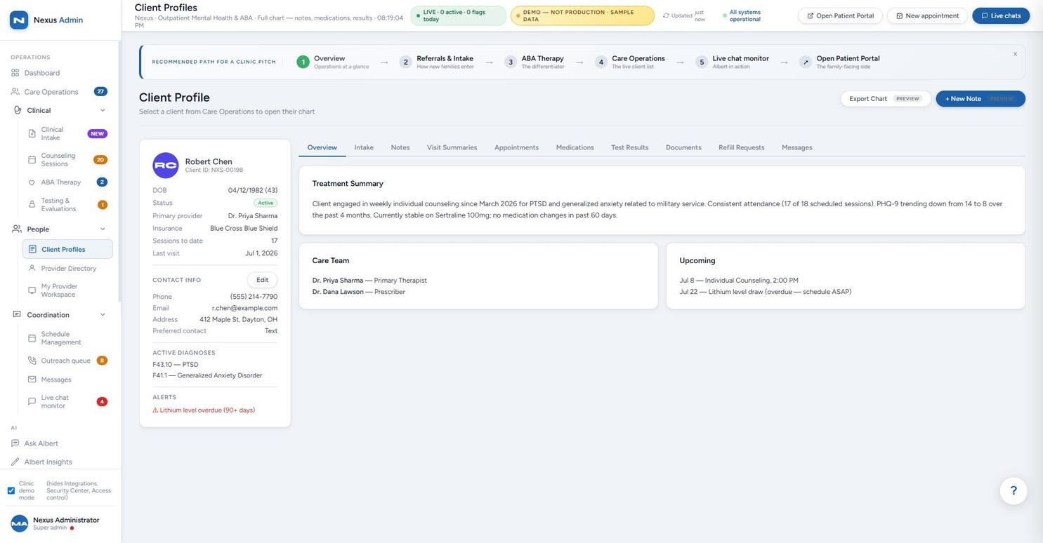 Client profiles screen